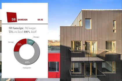 Haukahlíð 10 - íbúð 525
